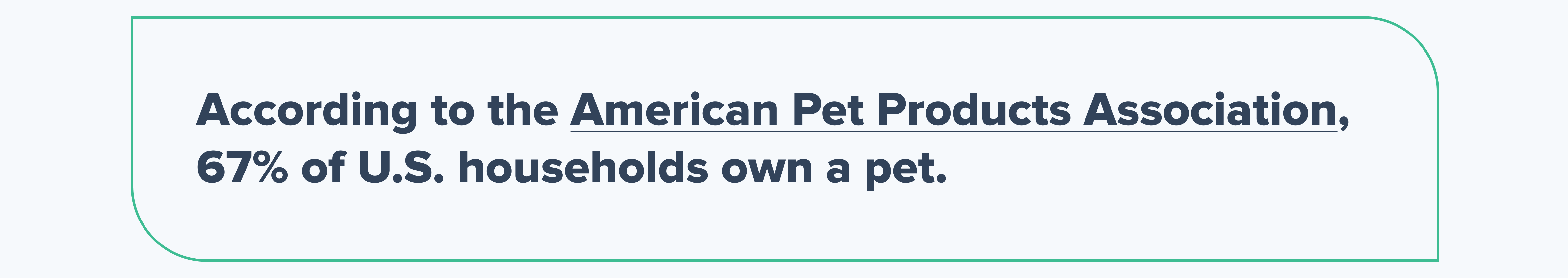 67% of U.S. households own a pet