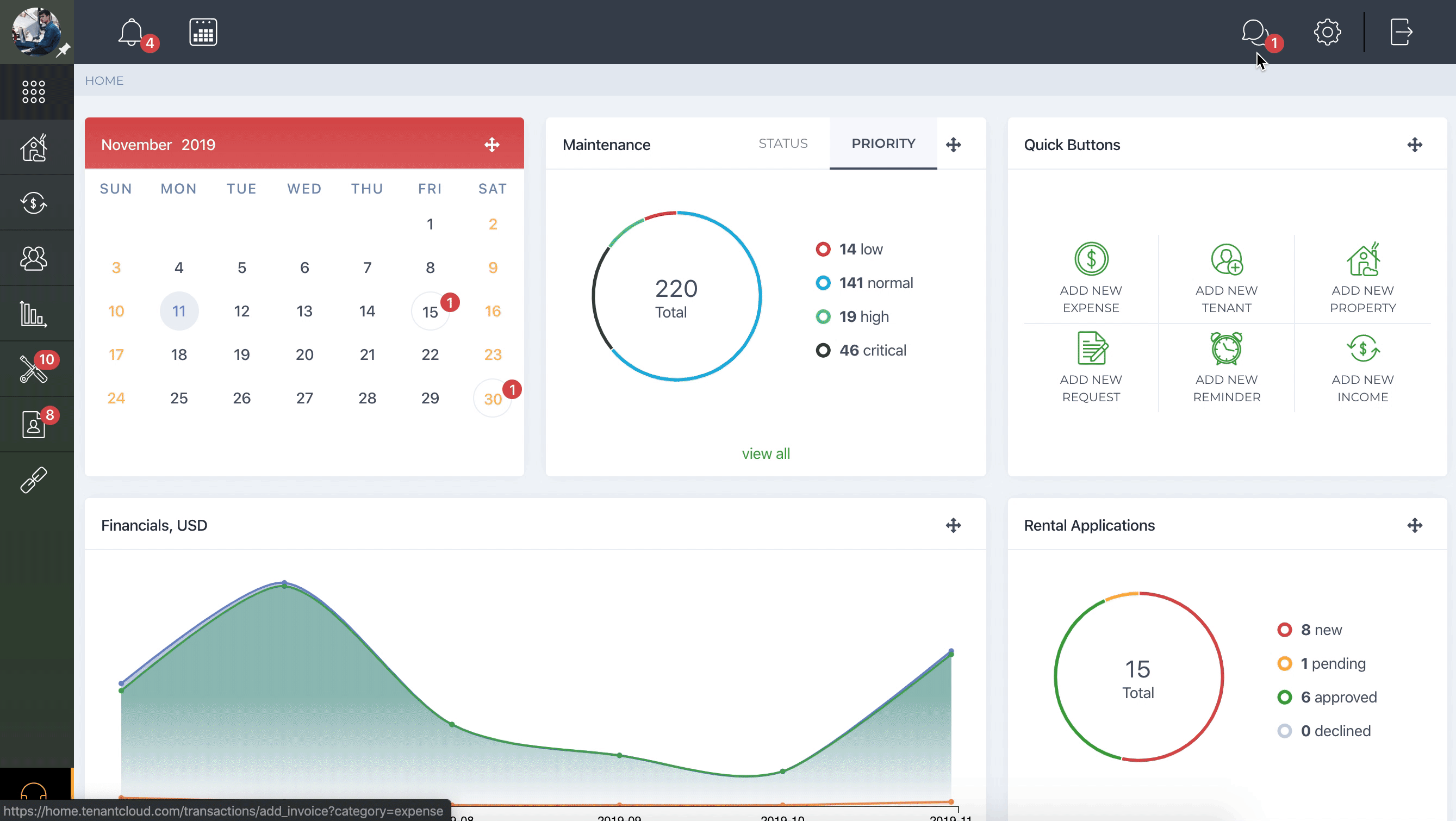 TenantCloud Property Message Board