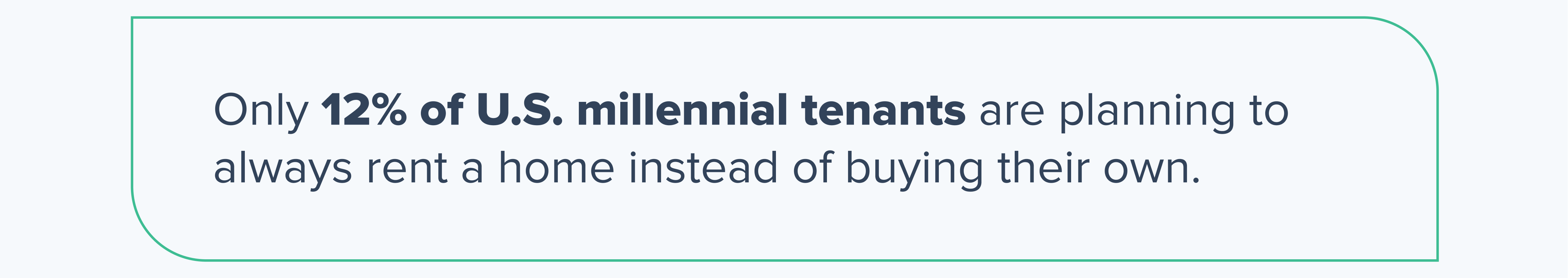 12% of US millennial tenants are planning to always rent a home. Business insider.