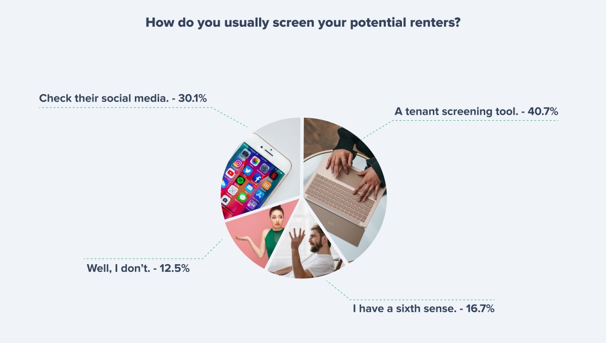 A tenant screening tool as the most effective way to run background checks