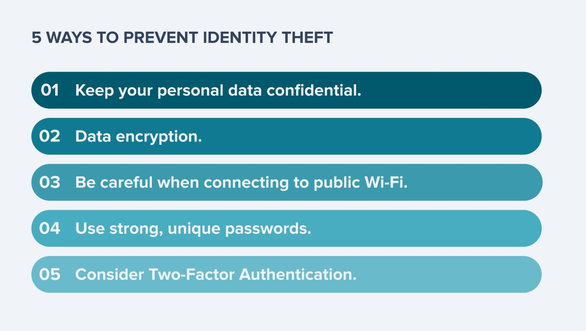 Ways to prevent identity theft